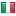 topvintage.net server is located in Italy